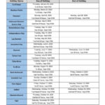 Major Jewish Holidays Calendar List In 2024, 2025 – Ten Minute Within Chabad Calendar June 2025
