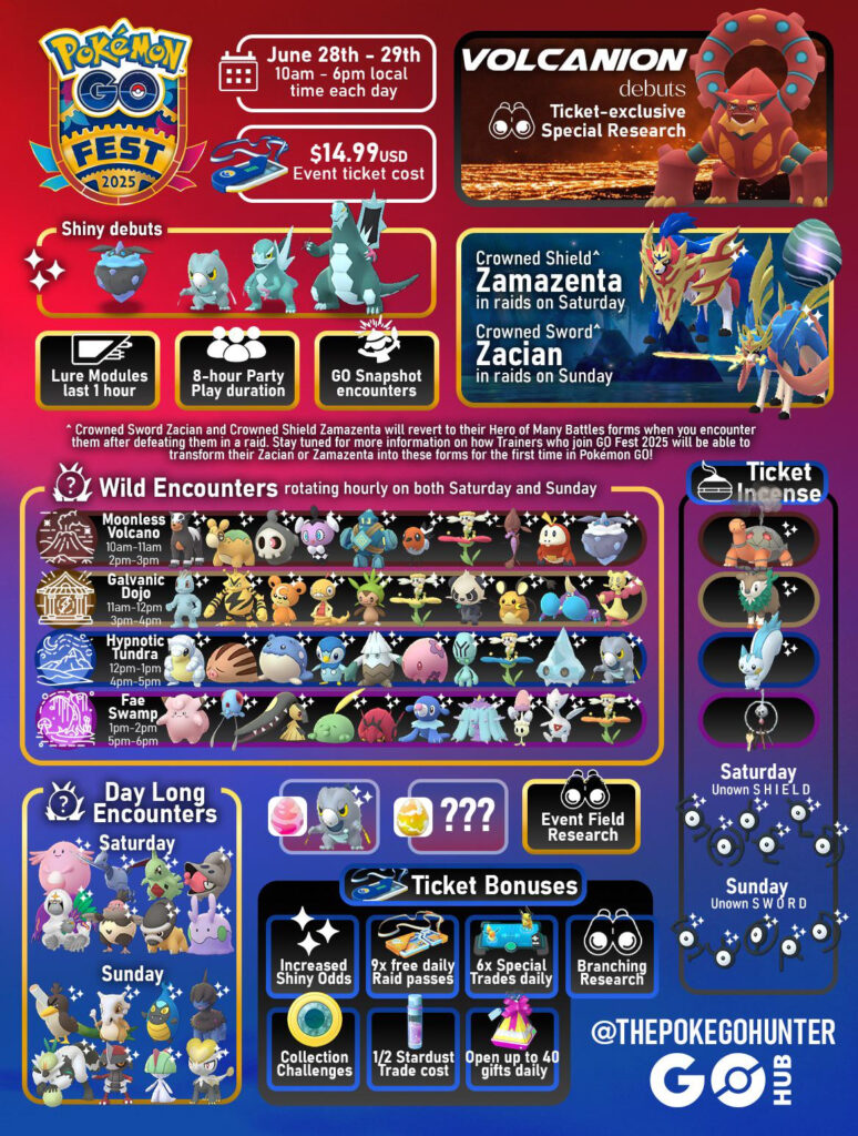 Pokémon Go Fest 2025: Global Infographic : R/Thesilphroad In Pokemon Go June Calendar 2025 Pokémon Go Fest 2025: Global Infographic : R/Thesilphroad In Pokemon Go June Calendar 2025
