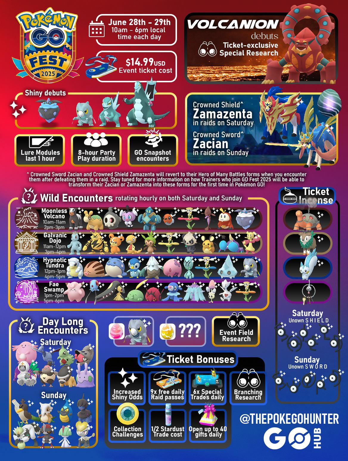 Pokémon Go Fest 2025: Global Infographic : R/Thesilphroad in Pokemon Go June Calendar 2025