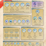 Pokemon Go June 2023 Event Guide | Pokémon Go Hub Intended For Pokemon Go June Calendar 2025