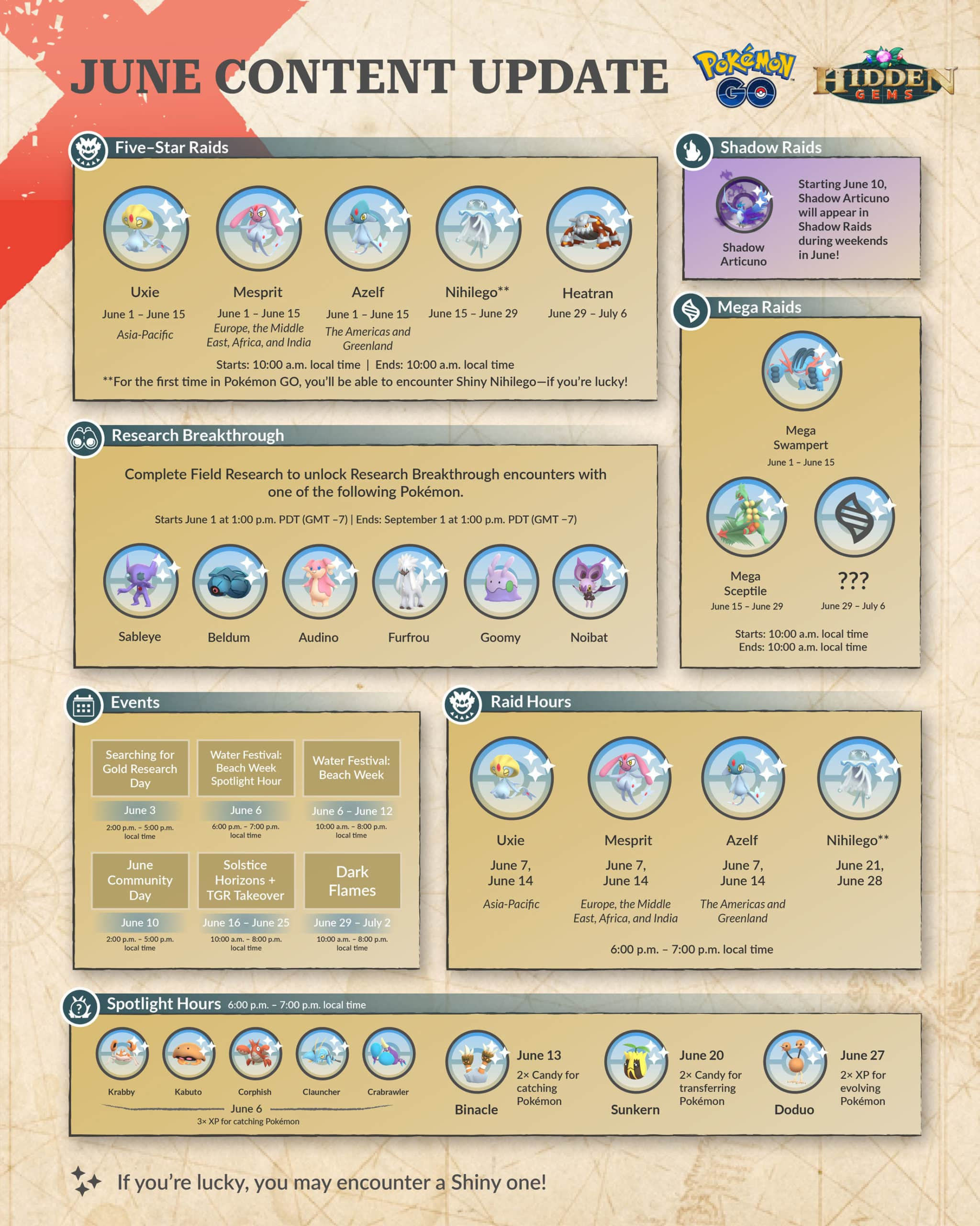 Pokemon Go June 2023 Event Guide | Pokémon Go Hub intended for Pokemon Go June Calendar 2025