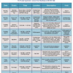 Seniors' Week 2025 | City Of Chestermere Inside June Activity Calendar For Seniors 2025