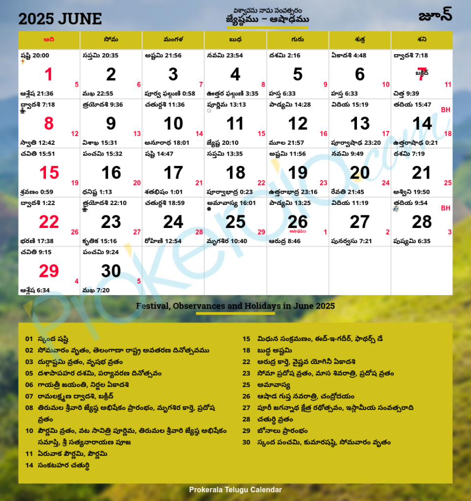 Telugu Calendar 2025, June Throughout Chicago Telugu Calendar June 2025