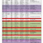 The 2025 Liturgical Calendar Is Here — Gottesdienst With Regard To Catholic Calendar June 2025