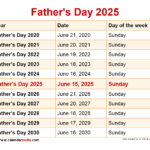 When Is Father'S Day 2025? Pertaining To June 2025 Calendar Father Day