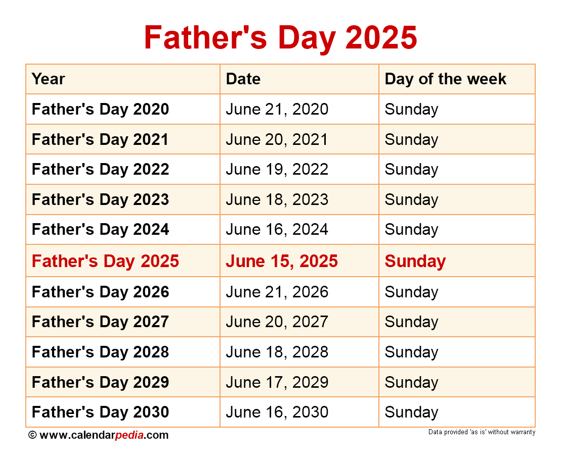 When Is Father&amp;#039;S Day 2025? pertaining to June 2025 Calendar Father Day