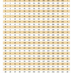 At A Glance Today Is Wall Calendar Julian Dates Daily Outlet Intended For Printable Perpetual Julian Calendar 2025