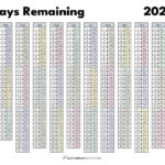 Current Day Number   What Number Day Of The Year Is It? Throughout 30 Calendar Days Before July 3 2025