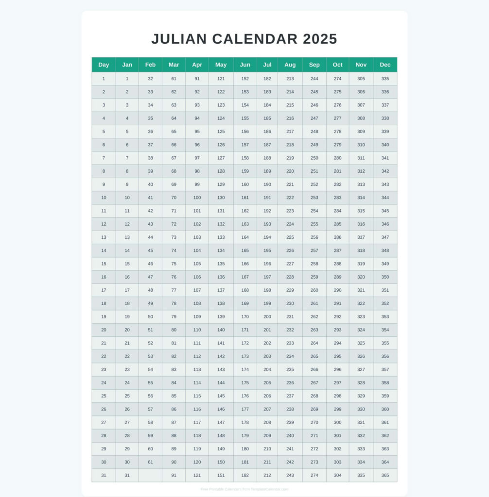 Free Julian Calendar 2025 Throughout Julian Calendar 2025 Free Printable Free Julian Calendar 2025 Throughout Julian Calendar 2025 Free Printable