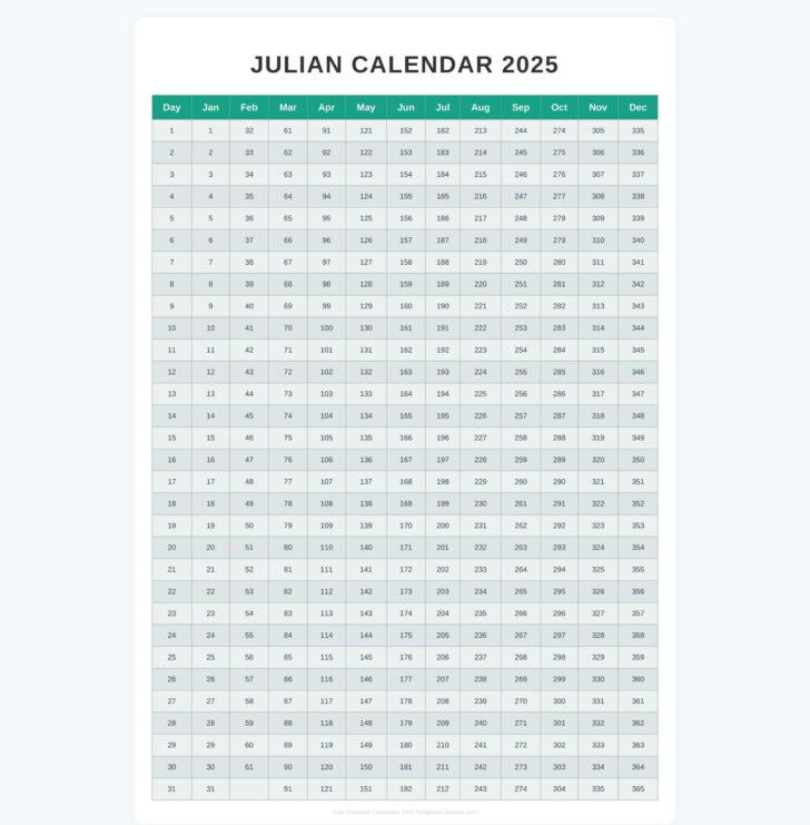 Julian Calendar 2025 Free Printable
