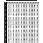 Free Printable Julian Calendar 2025 2032 | Julian Date Today Regarding Printable Julian Calendar 2025 Leap Year