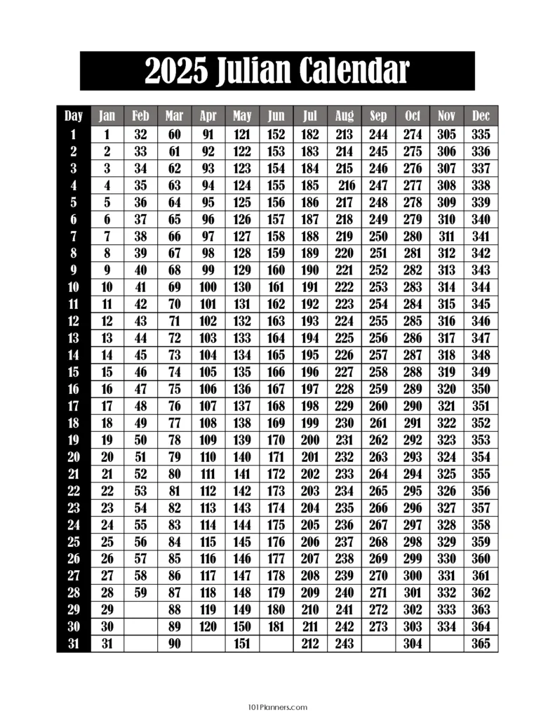 Free Printable Julian Calendar 2025 2032 | Julian Date Today Regarding Printable Julian Calendar 2025 Leap Year Free Printable Julian Calendar 2025 2032 | Julian Date Today Regarding Printable Julian Calendar 2025 Leap Year