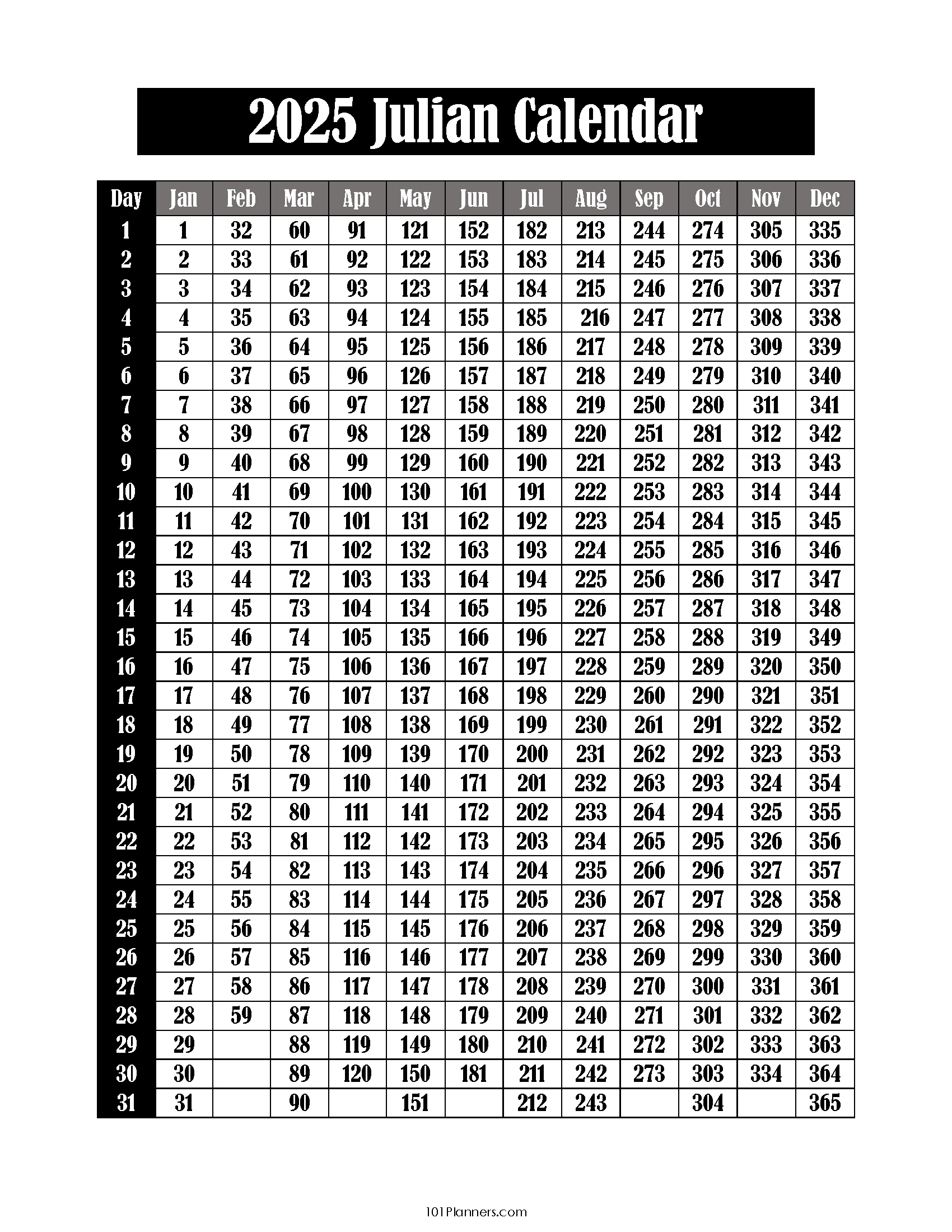 Free Printable Julian Calendar 2025-2032 | Julian Date Today regarding Printable Julian Calendar 2025 Leap Year