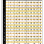Free Printable Julian Date Calendars For 2025 Pdf Templates For Julian Date Calendar Printable 2025