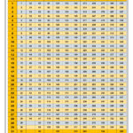 Free Printable Julian Date Calendars For 2025 Pdf Templates In Printable Julian Calendar 2025 Leap Year