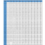 Free Printable Julian Date Calendars For 2025 Pdf Templates Regarding Printable Julian Calendar 2025 Leap Year