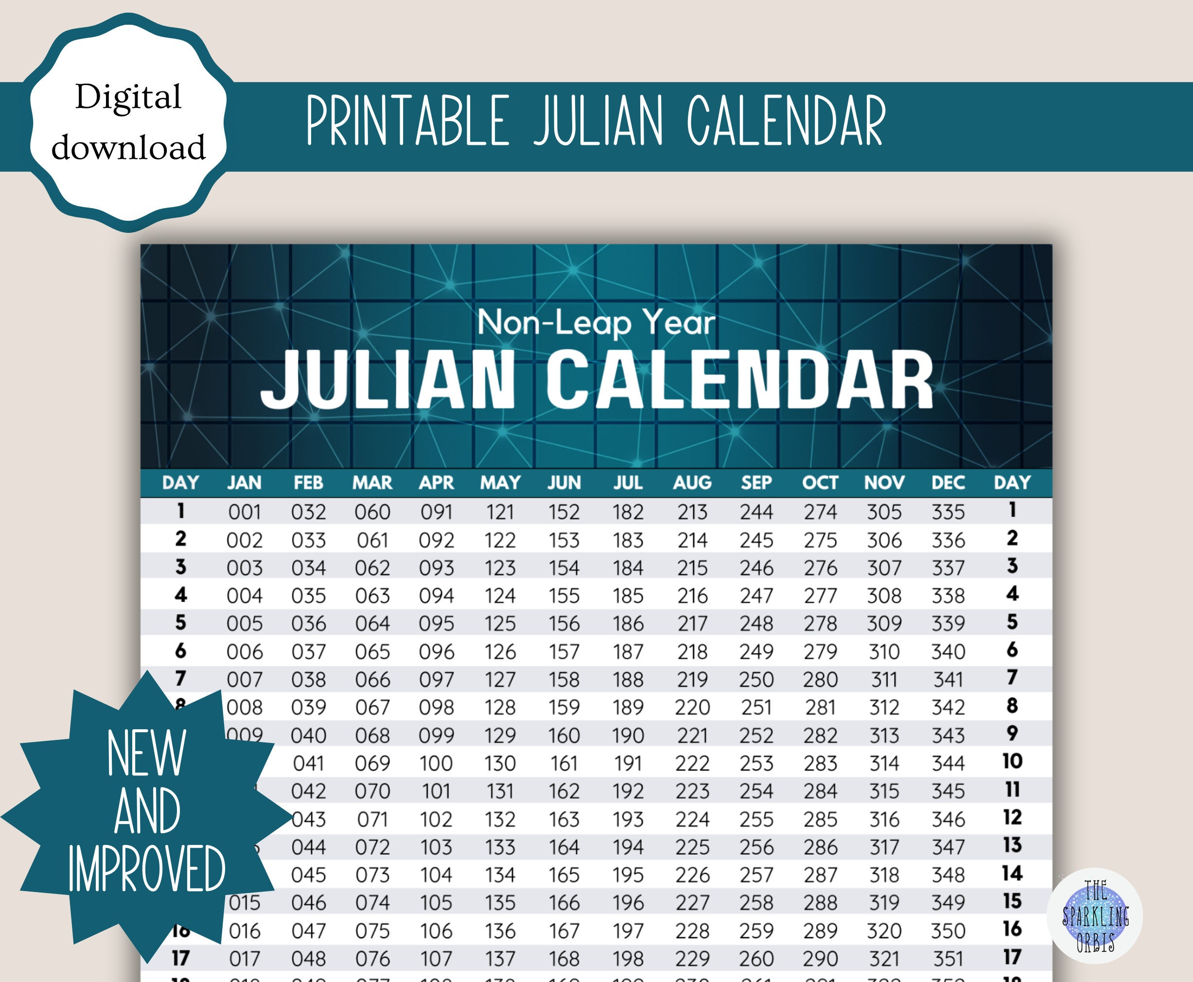 Julian Calendar | Military | Government | Digital Download throughout Printable Julian Calendar 2025 Leap Year