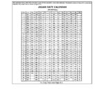 Julian Date Calendar (Perpetual)   Basic Supply Procedures With Julian Date Calendar Perpetual And Leap Year Printable