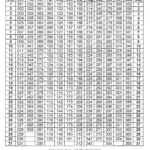 Julian Day Calendar 2025 | Www.epicamlv Intended For Perpetual Julian 2025 Calendar Printable