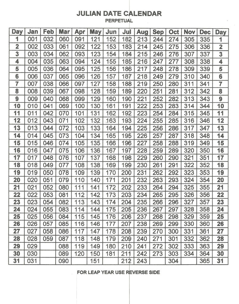 Julian Day Calendar 2025 | Www.epicamlv Throughout Printable Perpetual Julian Calendar 2025