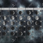 July 2025 Lunar Calendar, Moon Cycles, Moon Phases Stock Photo For Lunar Calendar July 2025