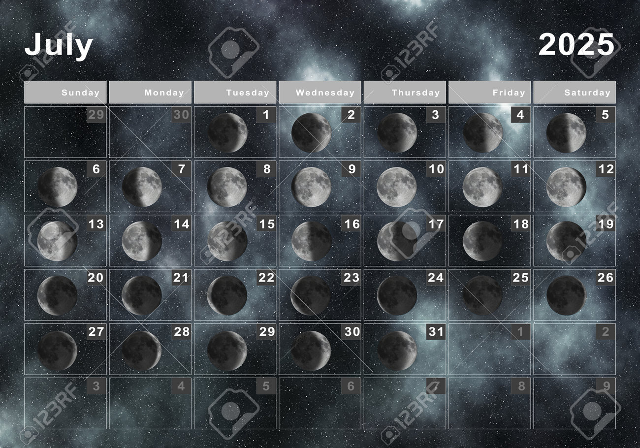 July 2025 Lunar Calendar, Moon Cycles, Moon Phases Stock Photo for Lunar Calendar July 2025