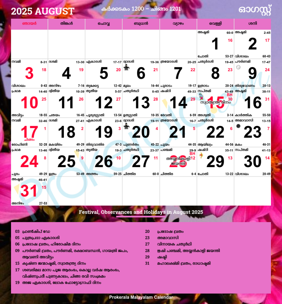 Malayalam Calendar 2025, August Inside July Calendar 2025 Malayalam Malayalam Calendar 2025, August Inside July Calendar 2025 Malayalam