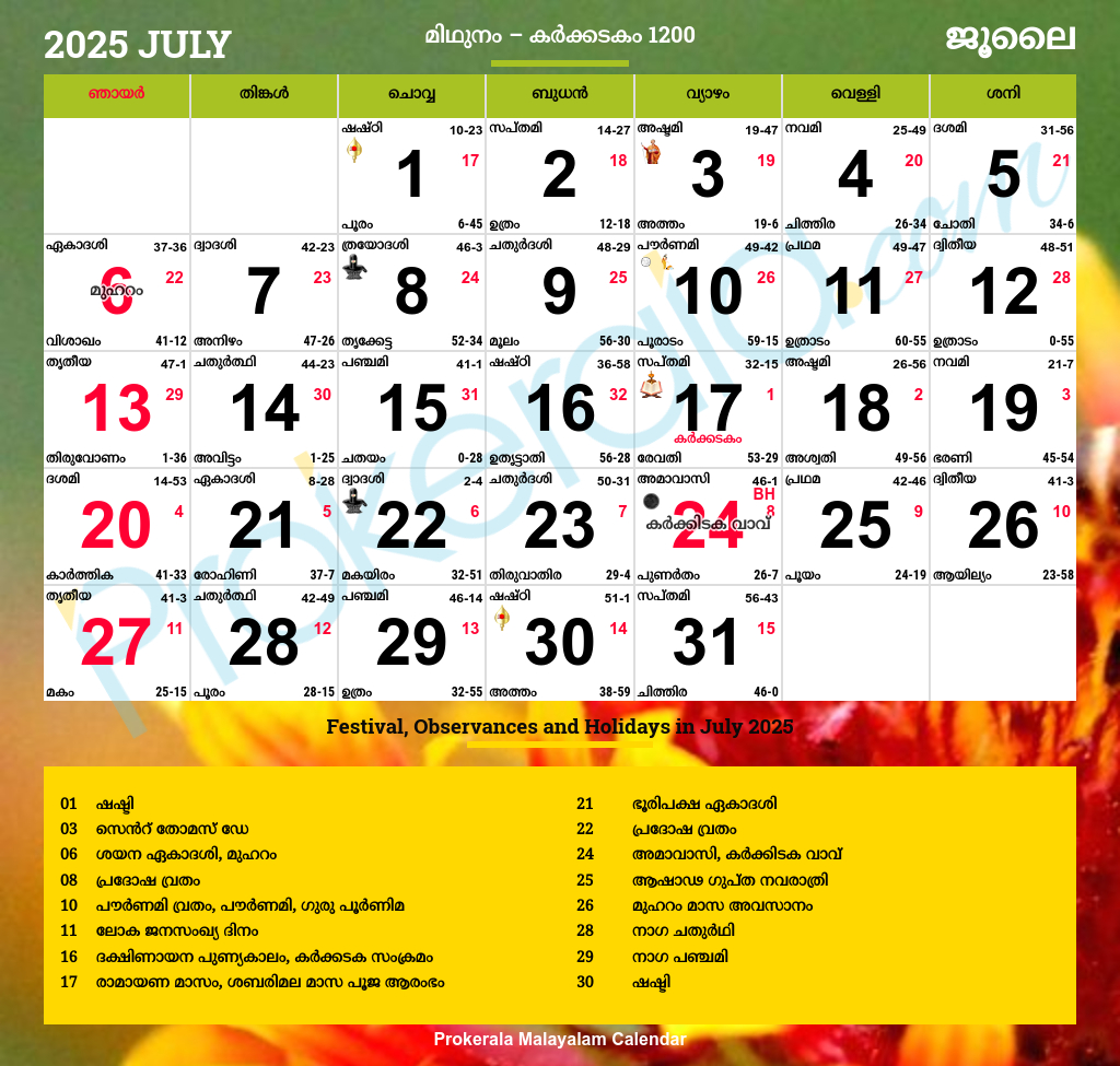 Malayalam Calendar 2025, July Pertaining To July Calendar 2025 Malayalam Malayalam Calendar 2025, July Pertaining To July Calendar 2025 Malayalam