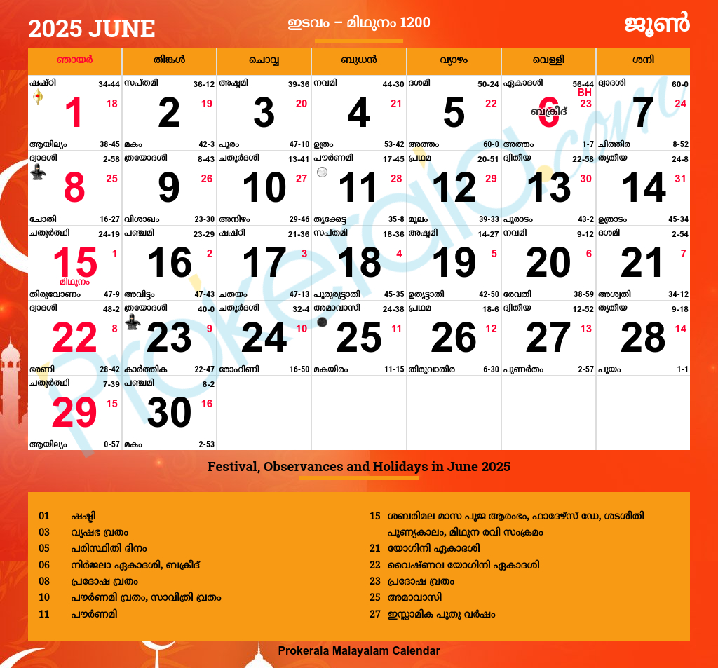 Malayalam Calendar 2025, June With Regard To July Calendar 2025 Malayalam Malayalam Calendar 2025, June With Regard To July Calendar 2025 Malayalam