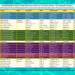 2024 2025 Liturgical Calendar (Year C) K 2025 | Sola Publishing Regarding August 15 2025 Catholic Calendar