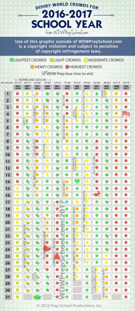 2025 & 2026 Disney World Crowd Calendar (Best Times To Go) Intended For Disney World August 2025 Crowd Calendar 2025 & 2026 Disney World Crowd Calendar (Best Times To Go) Intended For Disney World August 2025 Crowd Calendar