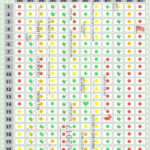 2025 & 2026 Disney World Crowd Calendar (Best Times To Go) Within Disney World August 2025 Crowd Calendar