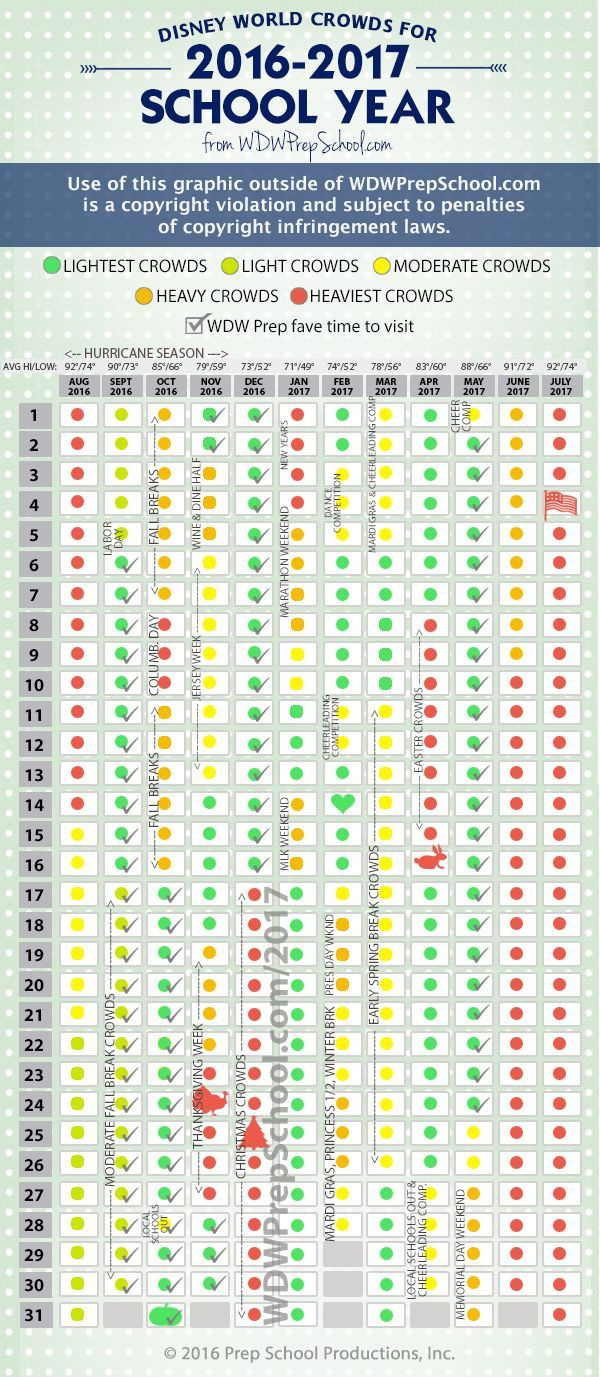 Disney World August 2025 Crowd Calendar