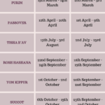 2025 & 2026 Jewish Wedding Dates To Avoid For Your Simcha For August In Hebrew Calendar 2025