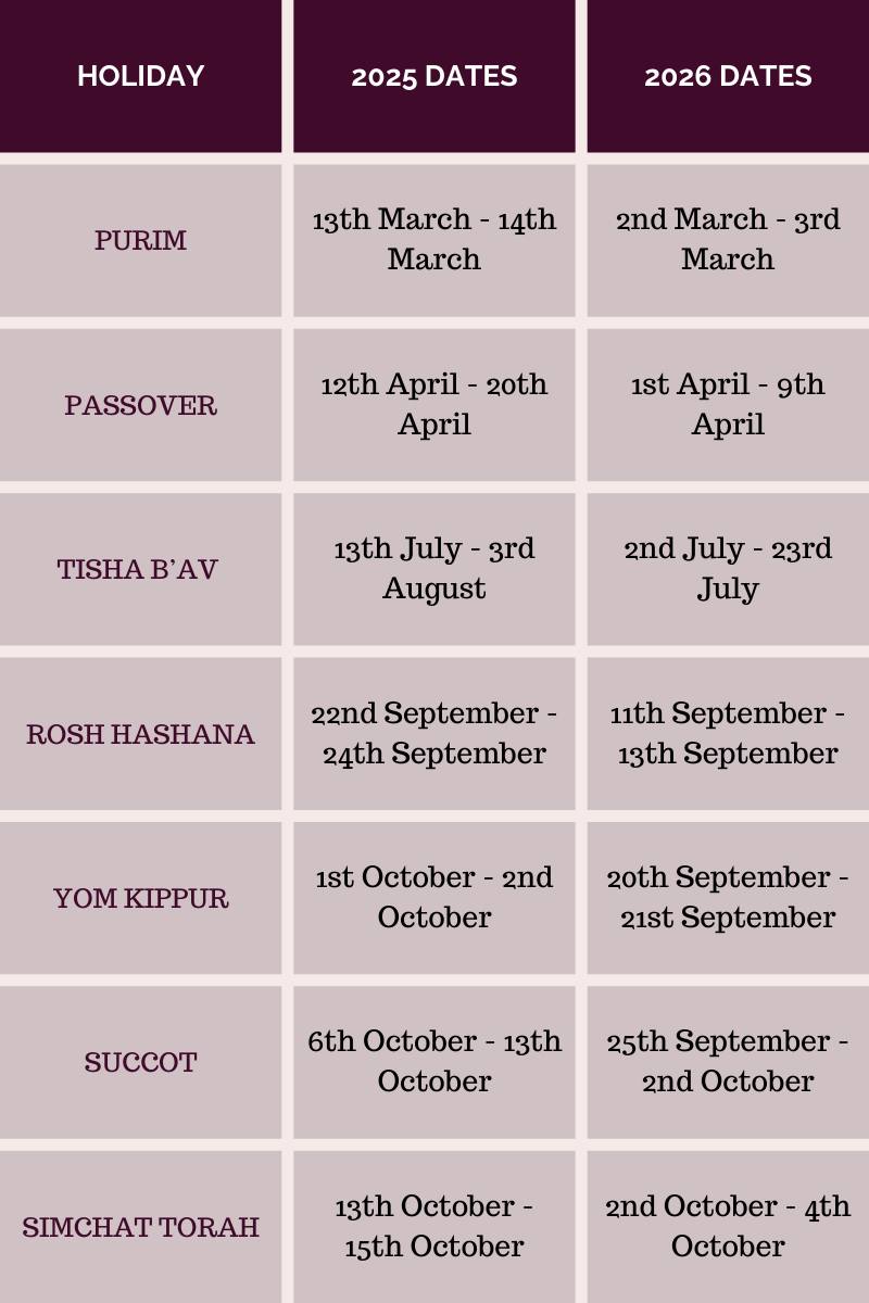 2025 &amp;amp; 2026 Jewish Wedding Dates To Avoid For Your Simcha for August in Hebrew Calendar 2025