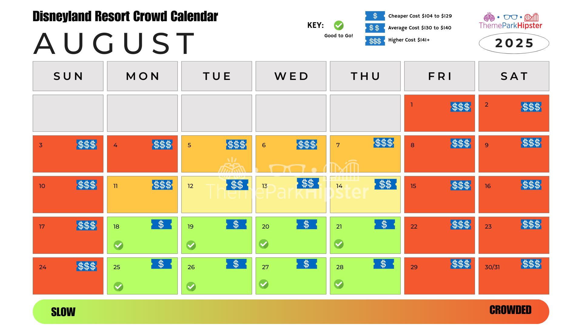 2025 Best Days To Go To Disneyland (Full Crowd Calendar Guide pertaining to August 2025 Disneyland Crowd Calendar