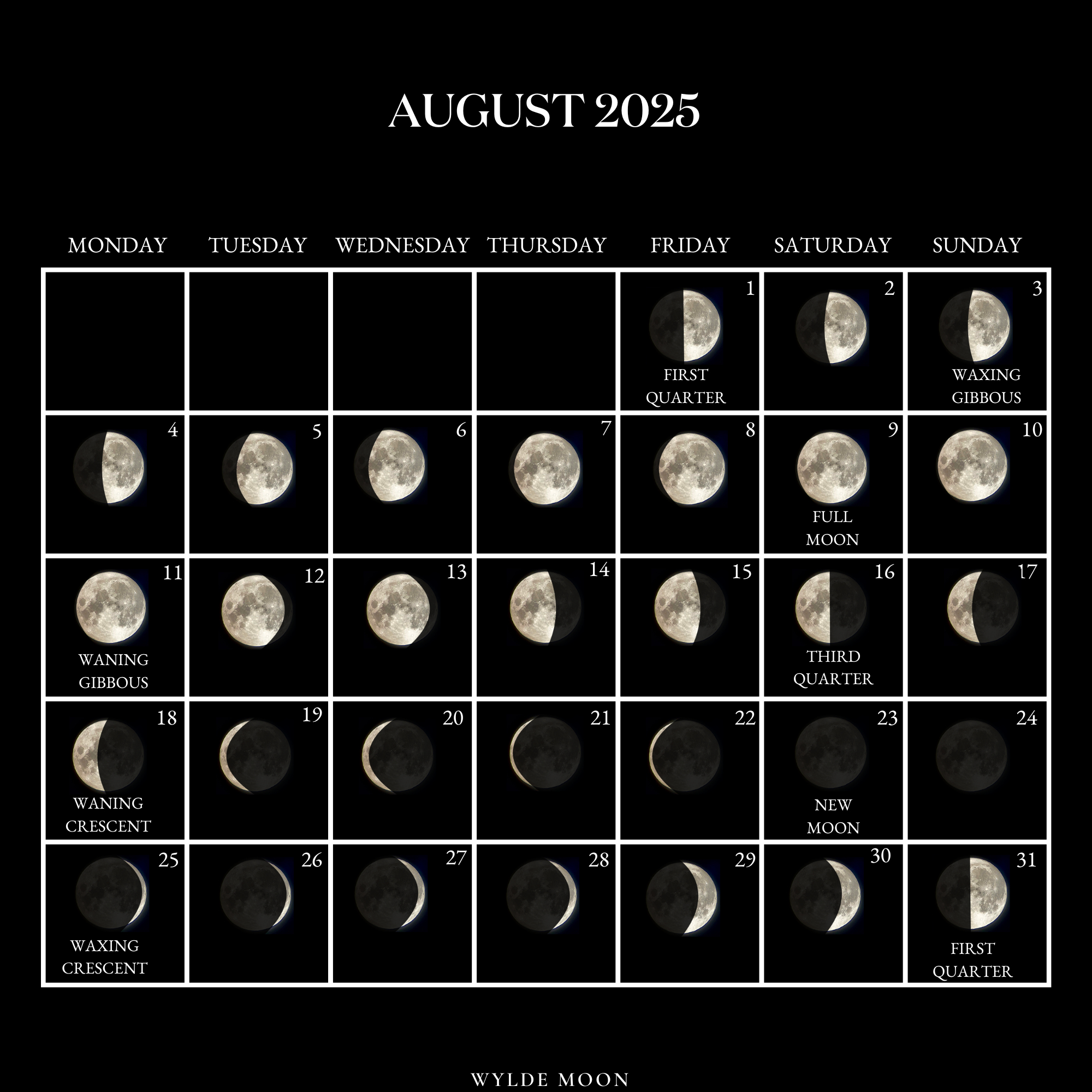 2025 Moon Calendar - Every Phase And Stage Of The Moon within Moon Calendar in August 2025
