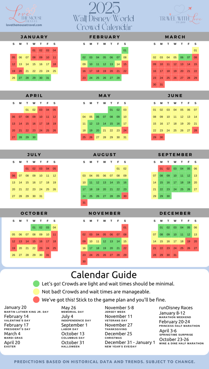 Disney Crowd Calendar August 2025