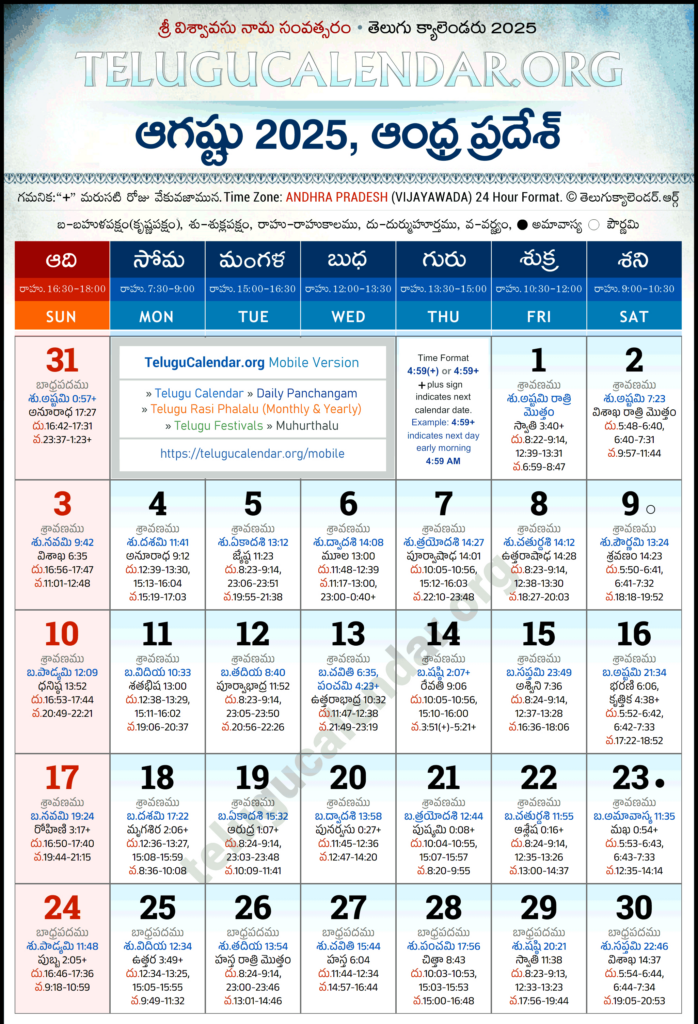 Andhra Pradesh Telugu Calendar 2025 August Pdf Festivals With Regard To Telugu Calendar 2025 August