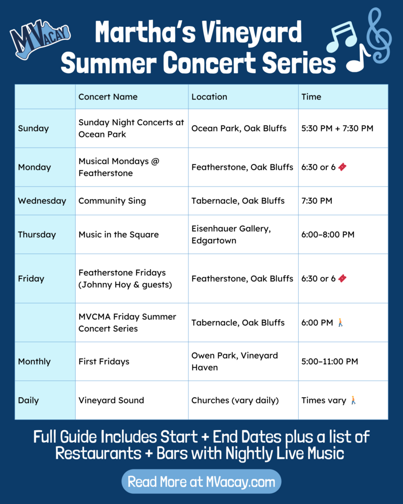 🎶 Live Music & Concerts On Martha'S Vineyard – 2025 Guide With Marthas Vineyard Calendar August 2025 🎶 Live Music & Concerts On Martha'S Vineyard – 2025 Guide With Marthas Vineyard Calendar August 2025