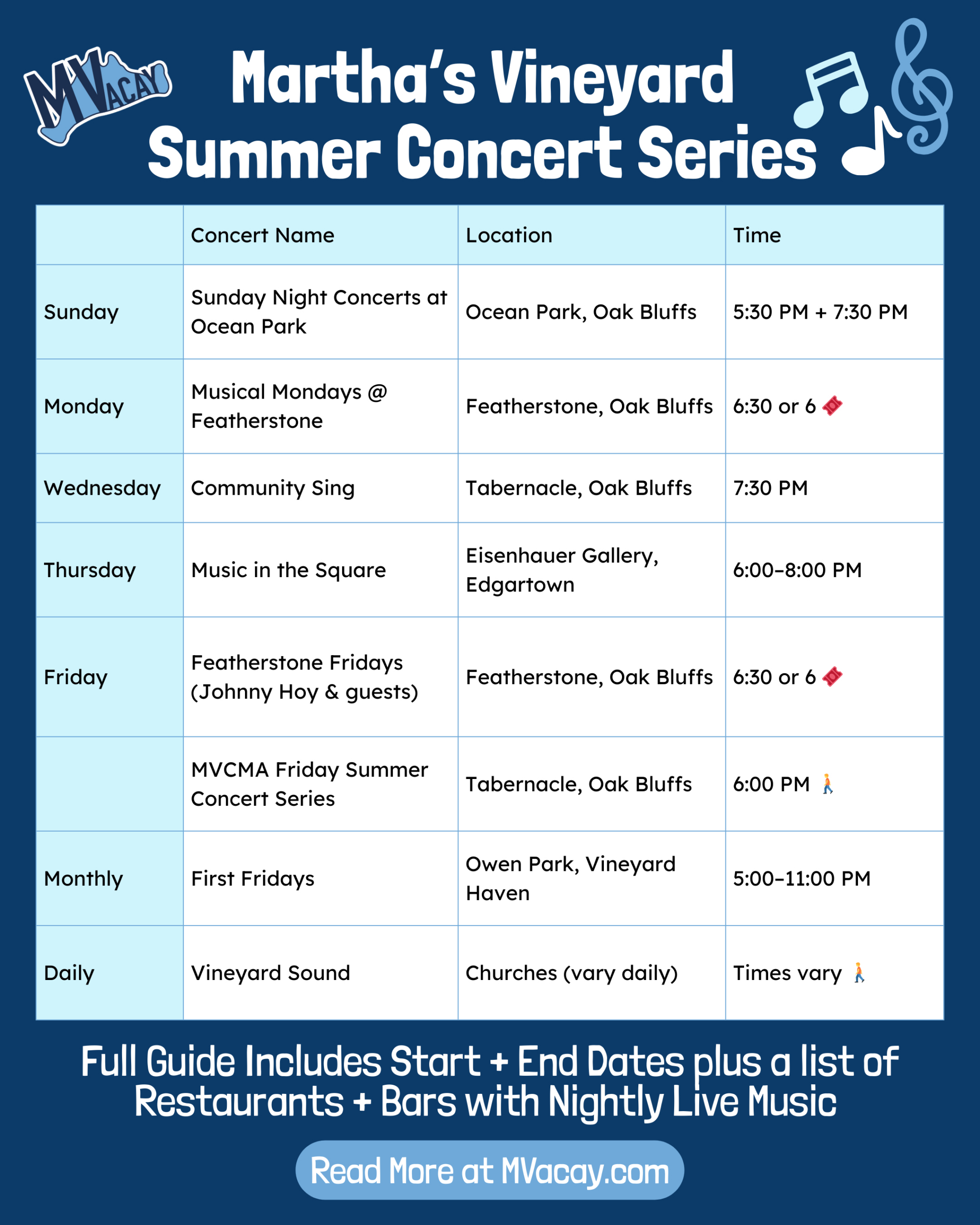 🎶 Live Music &amp;amp; Concerts On Martha&amp;#039;S Vineyard – 2025 Guide with Marthas Vineyard Calendar August 2025