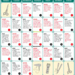 Good & Bad Days To Cut Hair For April 2025   Wofs Intended For Lunar Haircut Calendar August 2025