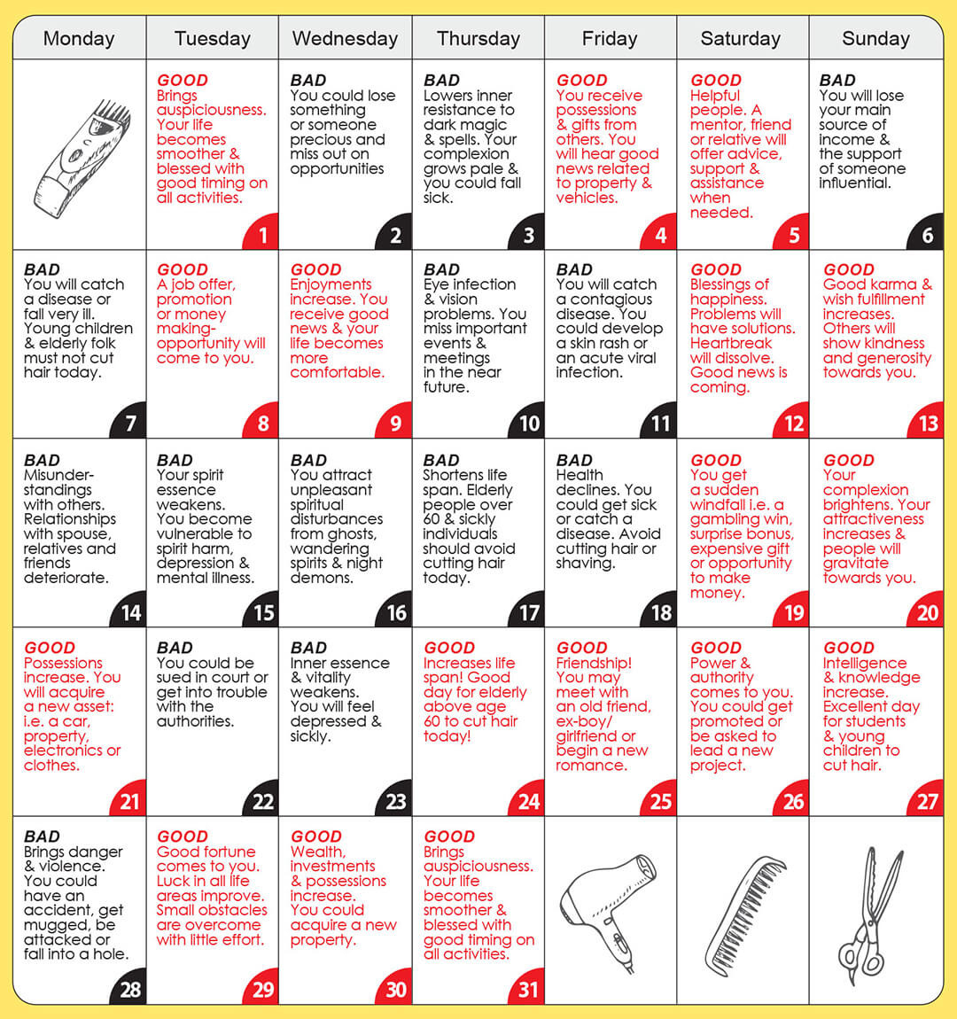 Good &amp;amp; Bad Days To Cut Hair For August 2023 - Wofs with Lunar Haircut Calendar August 2025