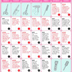 Good & Bad Days To Cut Hair For February 2025   Wofs In Lunar Haircut Calendar August 2025