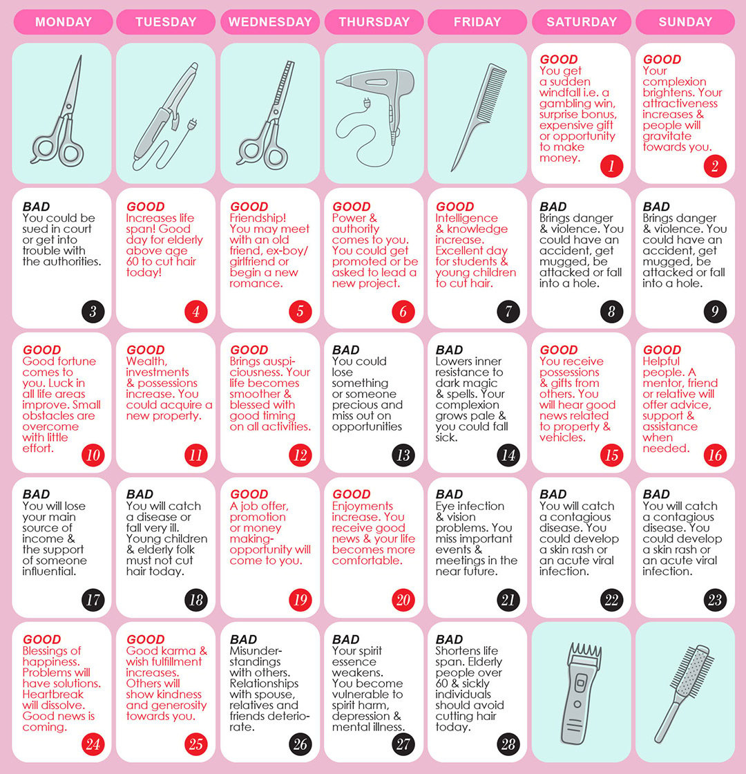 Good &amp;amp; Bad Days To Cut Hair For February 2025 - Wofs in Lunar Haircut Calendar August 2025