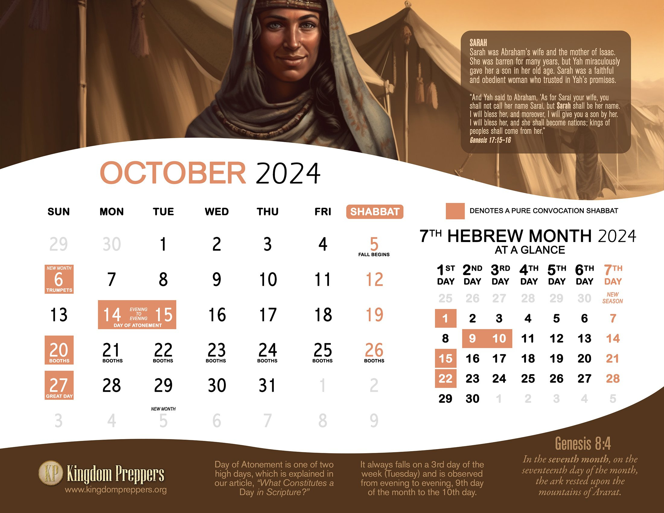 Hebrew Israelite Calendar (2024-2025) — Kingdom Preppers in August in Hebrew Calendar 2025