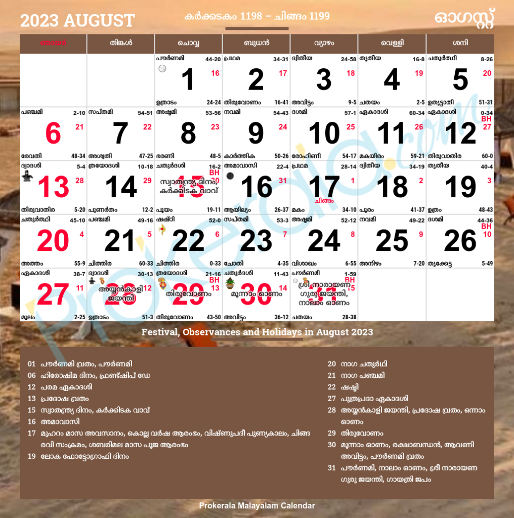 Malayalam Calendar 2023, August Inside 2025 August Malayalam Calendar Malayalam Calendar 2023, August Inside 2025 August Malayalam Calendar