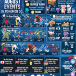 Pokémon Go August 2023 Event Guide | Pokémon Go Hub Inside August 2025 Calendar Pokemon Go