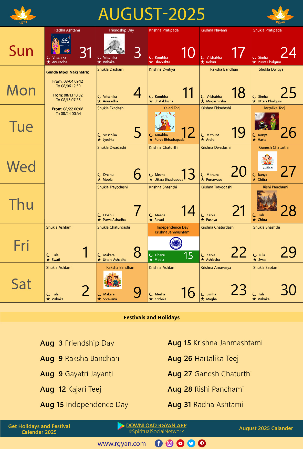 Rgyan: Important Dates In August 2025 - Indian Lunar Calendar inside August 2025 Calendar with Holidays India