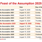 When Is The Feast Of The Assumption 2025? Within August 15 2025 Catholic Calendar